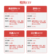 一方面勤奋改善运营效率和盈利能力